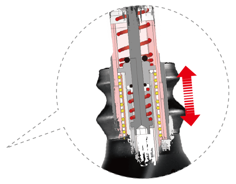 head shock Internal Structure