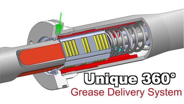 Grease Delivery System