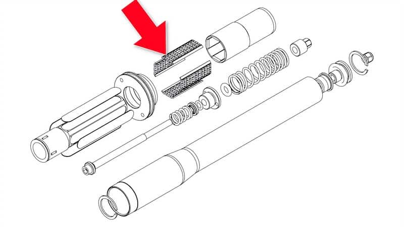 Needle Bearings Diagram